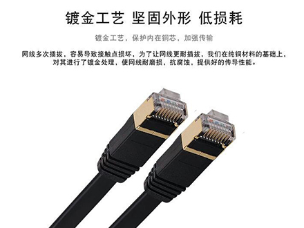 網(wǎng)線(xiàn)多次插拔，容易導(dǎo)致接觸點(diǎn)損壞，為了讓網(wǎng)線(xiàn)更耐插拔，我們?cè)诩冦~材料的基礎(chǔ)上，對(duì)其進(jìn)行了鍍金處理，使網(wǎng)線(xiàn)耐磨損，抗腐蝕，提供好的傳導(dǎo)性能。