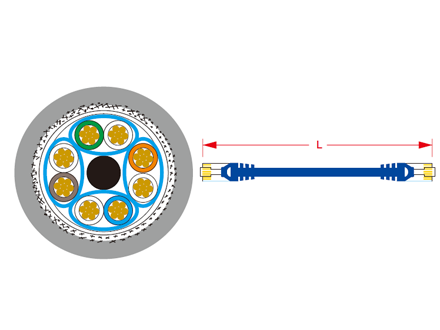 超六類雙屏蔽網(wǎng)絡(luò)跳線