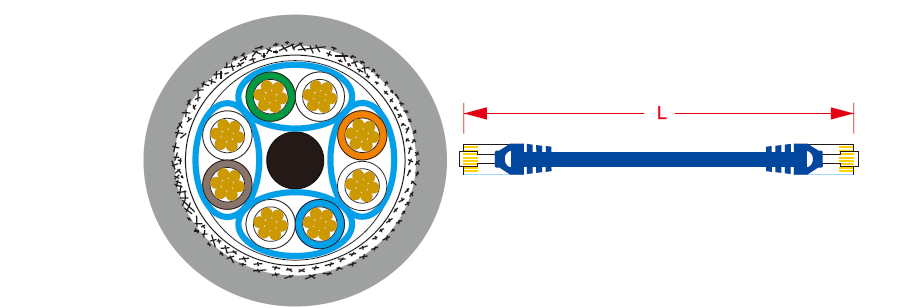 超六類雙屏蔽網(wǎng)絡(luò)跳線