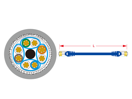 六類非屏蔽網(wǎng)線跳線